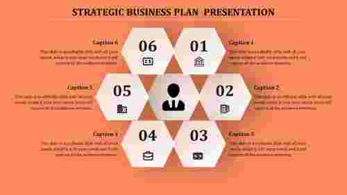 strategic business plan-strategic business plan